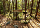 Oravivuori Finland: no directions home
